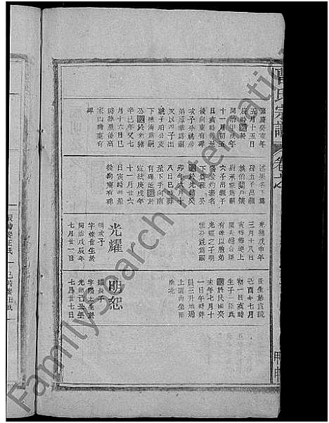 [曹]曹氏宗谱_7卷首1卷 (江西) 曹氏家谱_五.pdf