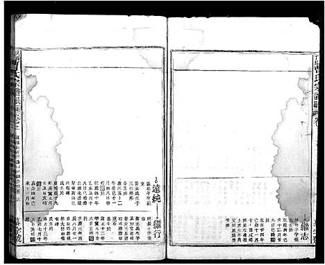 [曹]曹氏宗谱民籍 (江西) 曹氏家谱.pdf