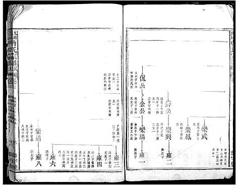 [曹]曹氏宗谱民籍 (江西) 曹氏家谱_一.pdf