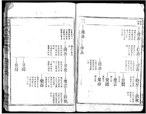 [曹]曹氏宗谱民籍 (江西) 曹氏家谱_一.pdf