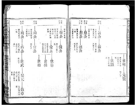 [曹]曹氏宗谱民籍 (江西) 曹氏家谱_一.pdf