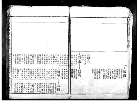 [曹]曹氏感公通宗谱民籍 (江西) 曹氏感公通家谱_一.pdf