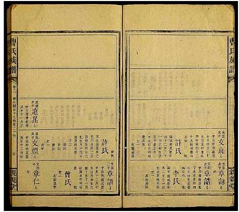 [曹]曹氏族谱_13卷及卷首末 (江西) 曹氏家谱_三.pdf