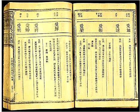 [曹]甯都东关曹氏八修族谱 (江西) 甯都东关曹氏八修家谱_四.pdf