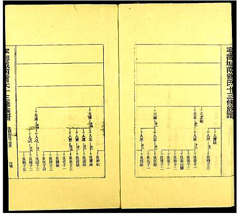 [曾]城南曾氏十三修族谱 (江西) 城南曾氏十三修家谱_五.pdf