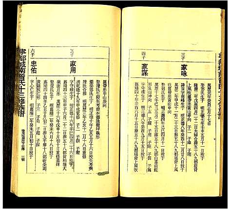 [曾]宁都城南曾氏十三修族谱 (江西) 宁都城南曾氏十三修家谱_十七.pdf