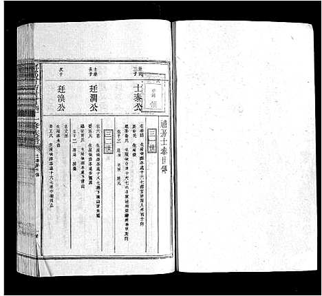 [曾]宁都曾坊村曾氏十一修族谱_不分卷 (江西) 宁都曾坊村曾氏十一修家谱_六.pdf