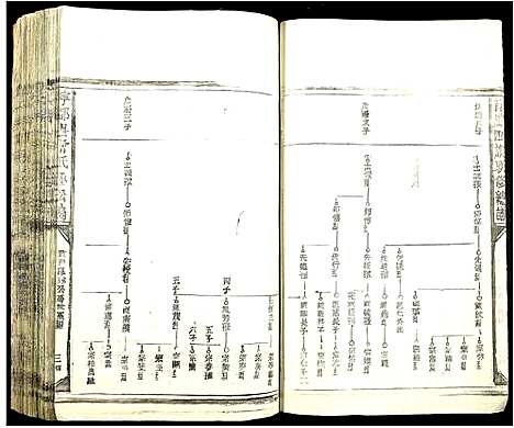 [曾]宁都曾氏丞公裔首届四族联修谱_不分卷-Ning Du Zeng Shi Cheng Gong Yi Shou Jie Si Zu Lian Xiu Pu (江西) 宁都曾氏丞公裔首届四家联修谱_五.pdf