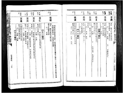 [曾]宁都县东鲁社溪曾氏十修族谱_不分卷 (江西) 宁都县东鲁社溪曾氏十修家谱_三.pdf