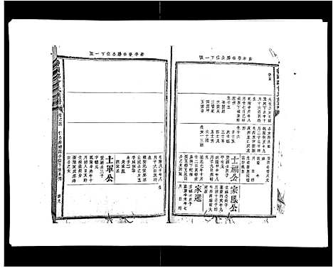 [曾]曾国郡曾氏族谱_8卷首1卷 (江西) 曾国郡曾氏家谱_二.pdf