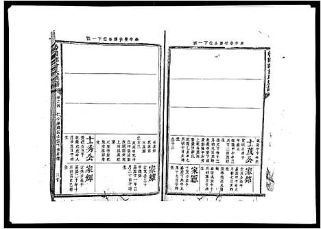 [曾]曾国郡曾氏族谱_8卷首1卷 (江西) 曾国郡曾氏家谱_二.pdf