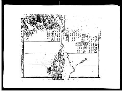 [曾]曾国郡曾氏族谱_8卷首1卷 (江西) 曾国郡曾氏家谱_三.pdf