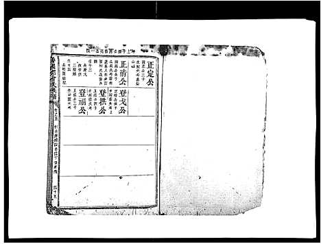 [曾]曾国郡曾氏族谱_8卷首1卷 (江西) 曾国郡曾氏家谱_四.pdf