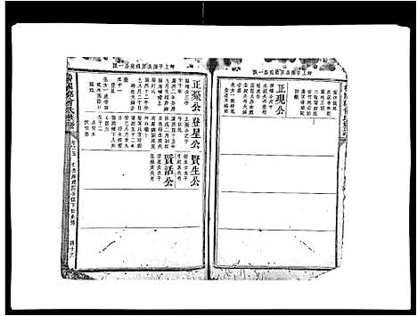 [曾]曾国郡曾氏族谱_8卷首1卷 (江西) 曾国郡曾氏家谱_四.pdf