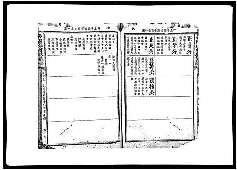 [曾]曾国郡曾氏族谱_8卷首1卷 (江西) 曾国郡曾氏家谱_四.pdf