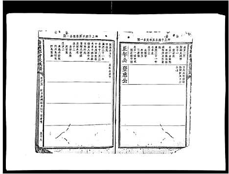 [曾]曾国郡曾氏族谱_8卷首1卷 (江西) 曾国郡曾氏家谱_四.pdf