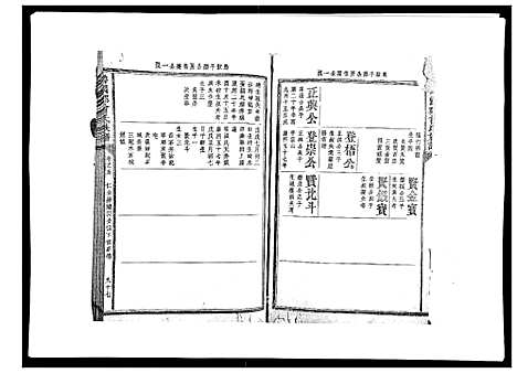 [曾]曾国郡曾氏族谱_8卷首1卷 (江西) 曾国郡曾氏家谱_五.pdf