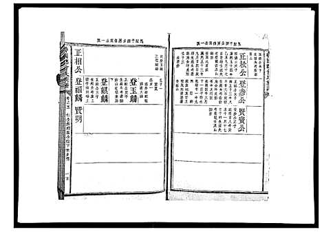 [曾]曾国郡曾氏族谱_8卷首1卷 (江西) 曾国郡曾氏家谱_五.pdf