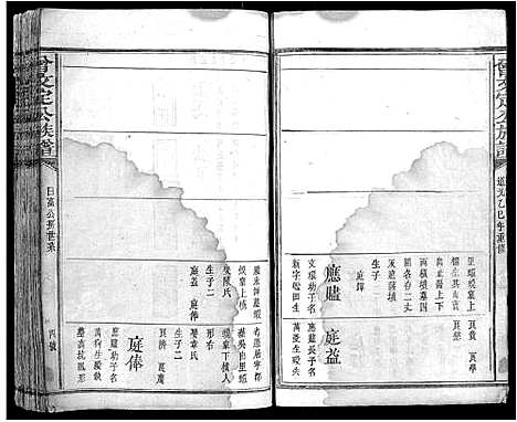 [曾]曾文定公族谱_10卷 (江西) 曾文定公家谱_五.pdf