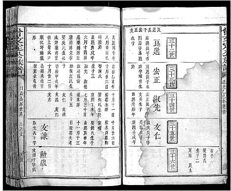 [曾]曾文定公族谱_10卷 (江西) 曾文定公家谱_五.pdf