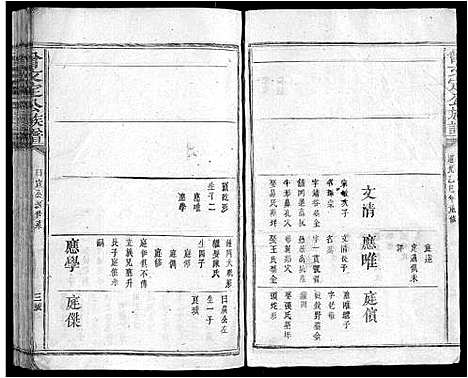 [曾]曾文定公族谱_10卷 (江西) 曾文定公家谱_六.pdf