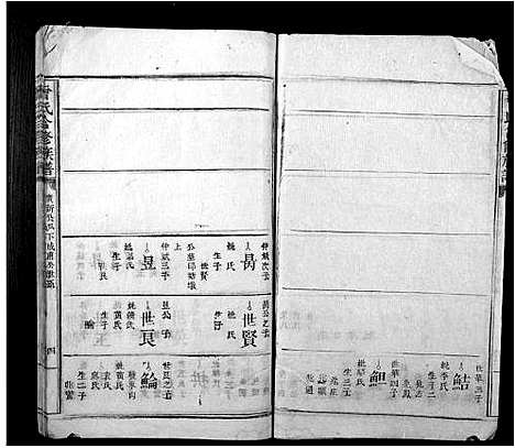 [曾]曾氏合修族谱_不分卷 (江西) 曾氏合修家谱_三.pdf