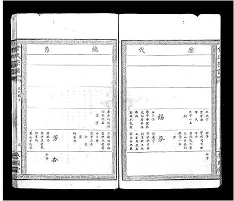 [曾]曾氏宗谱_8卷首1卷 (江西) 曾氏家谱_三.pdf