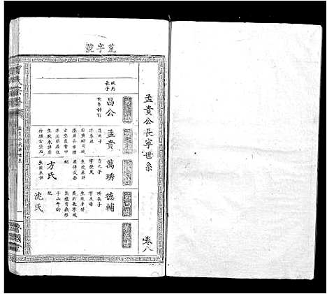 [曾]曾氏宗谱_8卷首1卷 (江西) 曾氏家谱_八.pdf