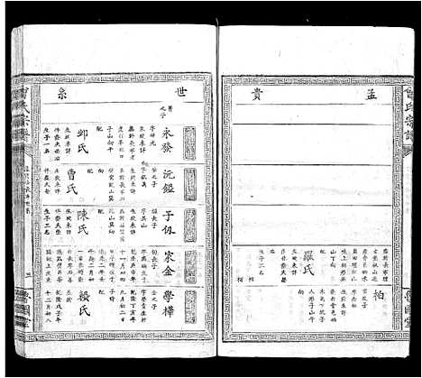 [曾]曾氏宗谱_8卷首1卷 (江西) 曾氏家谱_八.pdf