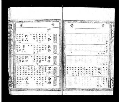 [曾]曾氏宗谱_8卷首1卷 (江西) 曾氏家谱_八.pdf