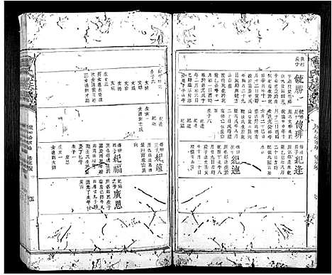 [曾]曾氏族谱_不分卷 (江西) 曾氏家谱_三.pdf