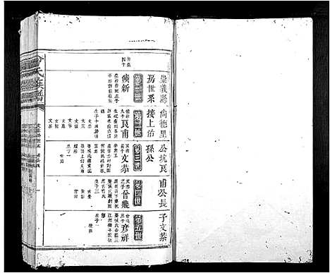 [曾]曾氏族谱_不分卷 (江西) 曾氏家谱_四.pdf