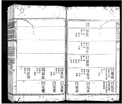 [曾]曾氏族谱_不分卷 (江西) 曾氏家谱_四.pdf