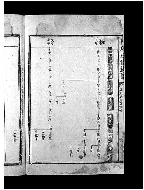 [曾]曾氏重修族谱_不标卷数-Zeng Shi Chongxiu (江西) 曾氏重修家谱_四.pdf