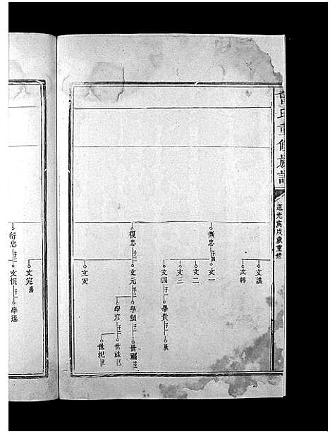 [曾]曾氏重修族谱_不标卷数-Zeng Shi Chongxiu (江西) 曾氏重修家谱_五.pdf