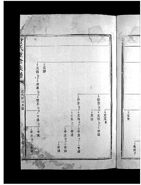 [曾]曾氏重修族谱_不标卷数-Zeng Shi Chongxiu (江西) 曾氏重修家谱_五.pdf