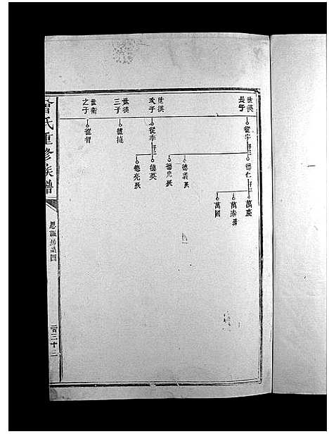 [曾]曾氏重修族谱_不标卷数-Zeng Shi Chongxiu (江西) 曾氏重修家谱_七.pdf