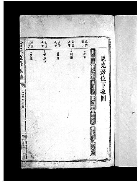 [曾]曾氏重修族谱_不标卷数-Zeng Shi Chongxiu (江西) 曾氏重修家谱_九.pdf