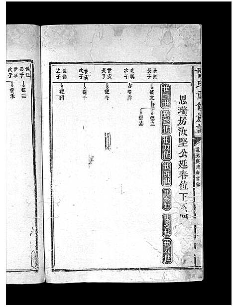 [曾]曾氏重修族谱_不标卷数-Zeng Shi Chongxiu (江西) 曾氏重修家谱_九.pdf