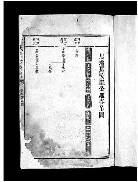 [曾]曾氏重修族谱_不标卷数-Zeng Shi Chongxiu (江西) 曾氏重修家谱_十一.pdf