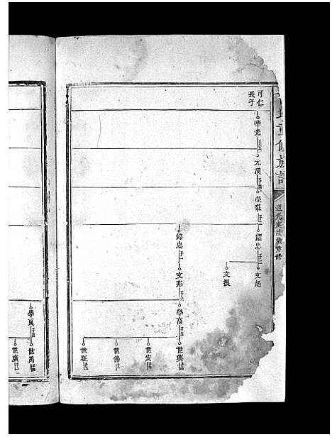 [曾]曾氏重修族谱_不标卷数-Zeng Shi Chongxiu (江西) 曾氏重修家谱_十一.pdf