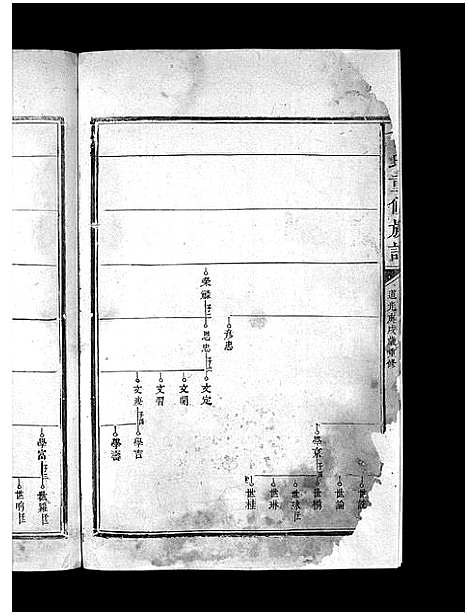 [曾]曾氏重修族谱_不标卷数-Zeng Shi Chongxiu (江西) 曾氏重修家谱_十一.pdf