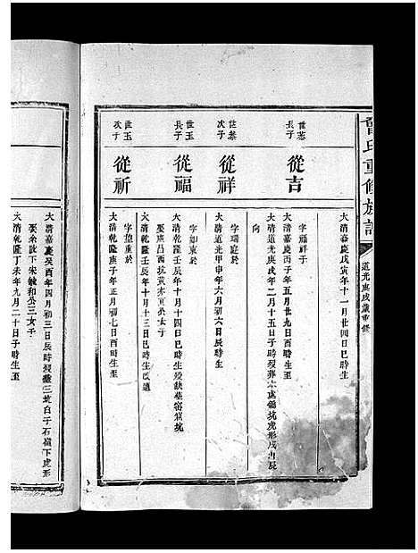 [曾]曾氏重修族谱_不标卷数-Zeng Shi Chongxiu (江西) 曾氏重修家谱_十九.pdf