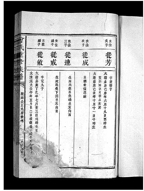 [曾]曾氏重修族谱_不标卷数-Zeng Shi Chongxiu (江西) 曾氏重修家谱_二十一.pdf