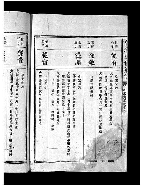 [曾]曾氏重修族谱_不标卷数-Zeng Shi Chongxiu (江西) 曾氏重修家谱_二十一.pdf