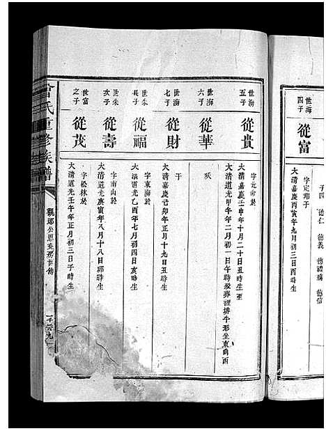 [曾]曾氏重修族谱_不标卷数-Zeng Shi Chongxiu (江西) 曾氏重修家谱_二十一.pdf