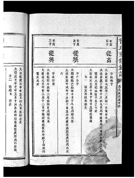 [曾]曾氏重修族谱_不标卷数-Zeng Shi Chongxiu (江西) 曾氏重修家谱_二十二.pdf