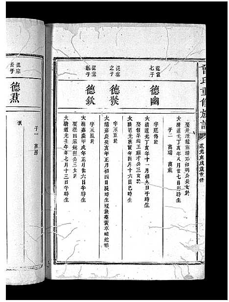 [曾]曾氏重修族谱_不标卷数-Zeng Shi Chongxiu (江西) 曾氏重修家谱_二十六.pdf