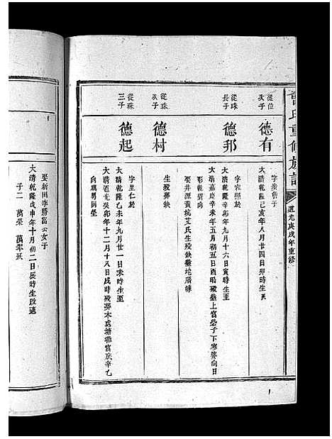 [曾]曾氏重修族谱_不标卷数-Zeng Shi Chongxiu (江西) 曾氏重修家谱_二十七.pdf