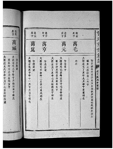 [曾]曾氏重修族谱_不标卷数-Zeng Shi Chongxiu (江西) 曾氏重修家谱_三十一.pdf